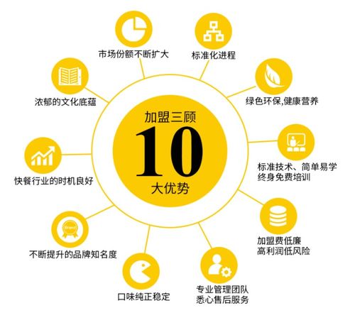 深耕餐飲管理領(lǐng)域，成都司馬餐飲管理為行業(yè)發(fā)展注入新動(dòng)能