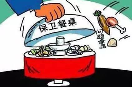 ‘四個(gè)最嚴(yán)’高壓下的食藥安全 進(jìn)步顯著，挑戰(zhàn)猶存