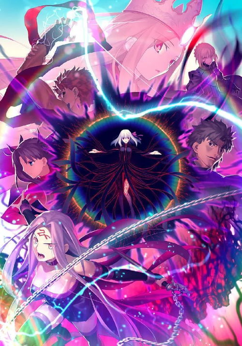峽谷風云榜動漫短訊 賽博朋克動畫化、Steam夏季特賣與Fate/stay night劇場版動向